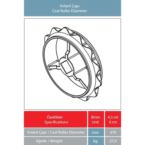 Opsiyonel Çap Ve Ağırlıklar